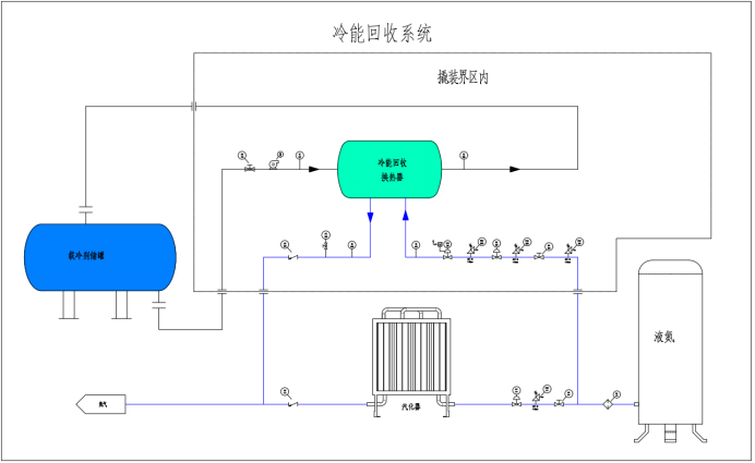 江门冷凝回收